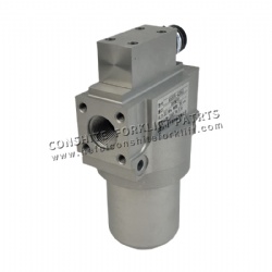 control valves